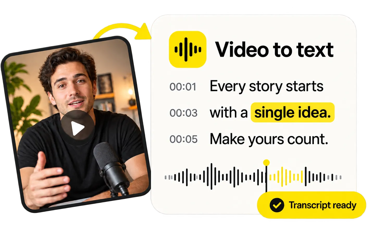 Video to text, in seconds